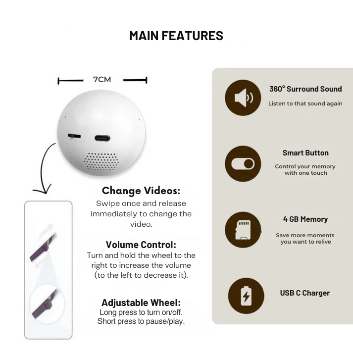 Memory Sphere Digital Memory Ball – A Meaningful Gift That Plays Your Videos