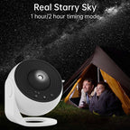 Nebula Star Projector – LED Galaxy Light for Bedroom Ceiling & Cosmic Room Ambience